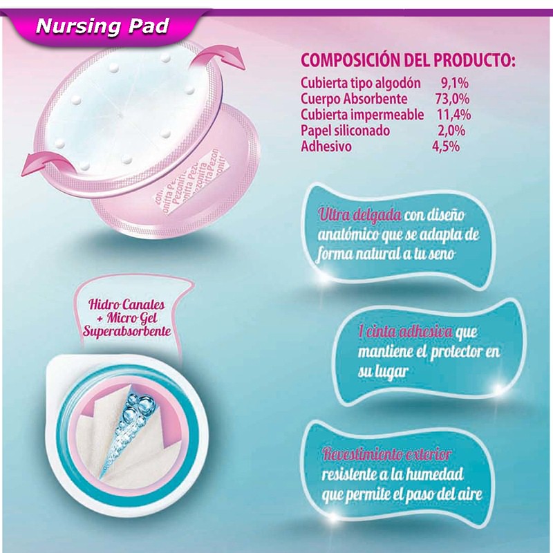disposable breast pads