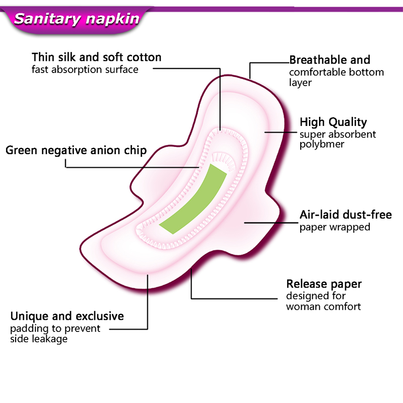 sanitary napkins in india