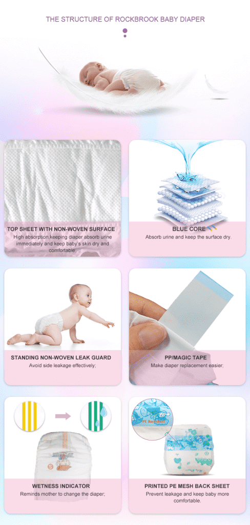 Bedwetting Diapers MAMA S BABY Diaper Bedwetting Diapers MAMA S BABY Diaper