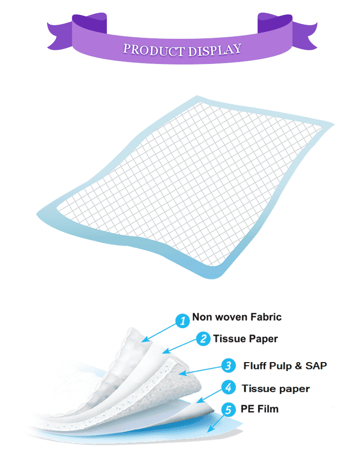 incontinence bed pads